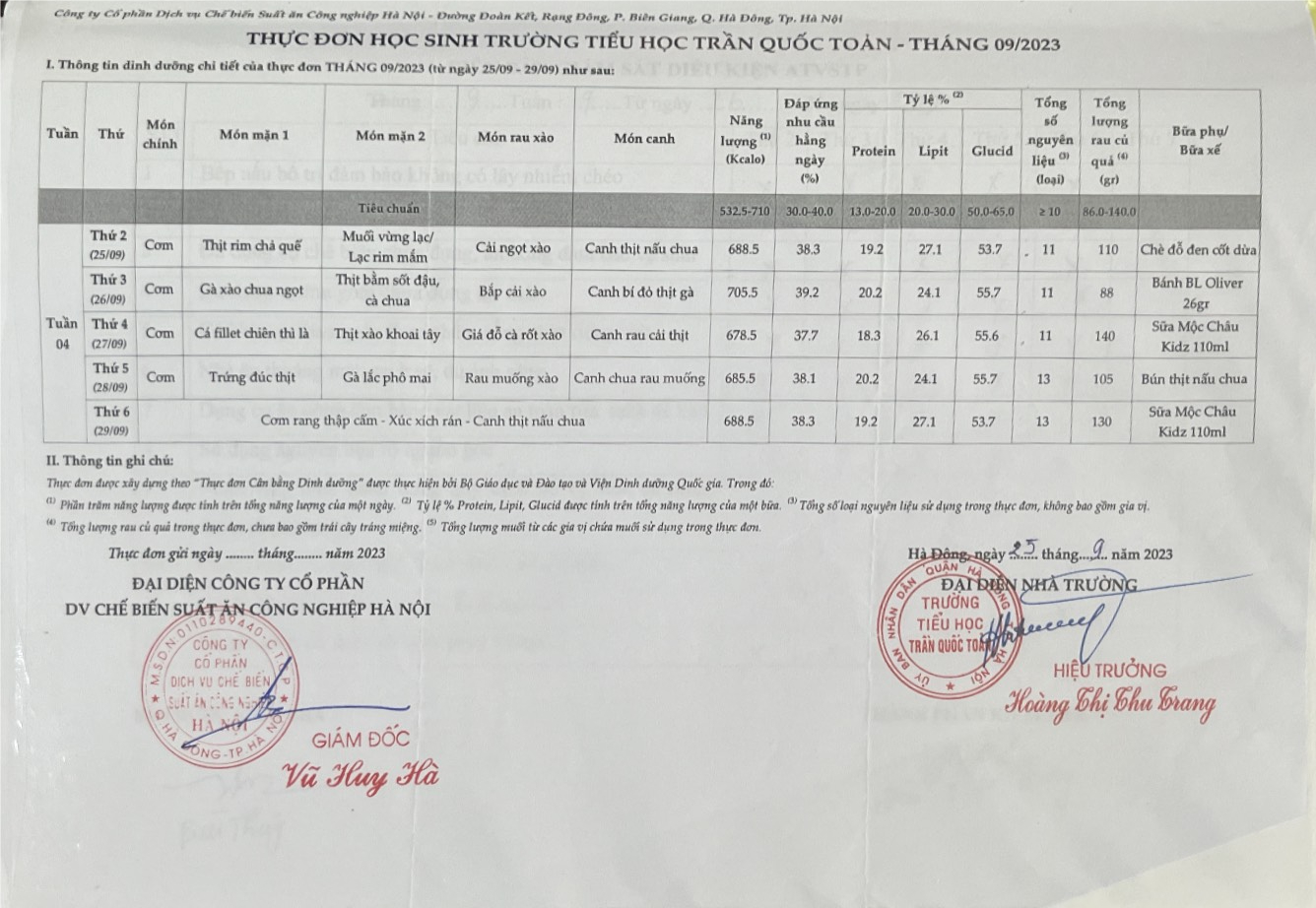 Thực đơn tuần 4 từ ngày 25 / 9 / 2023 đến 29 / 9 / 2023.